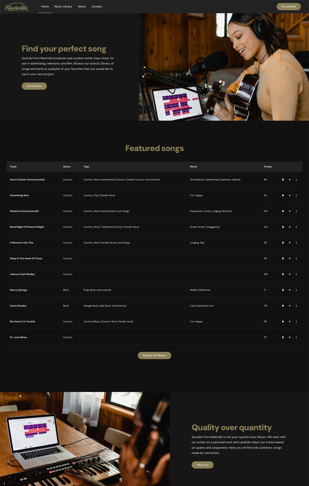 Sounds From Nashville